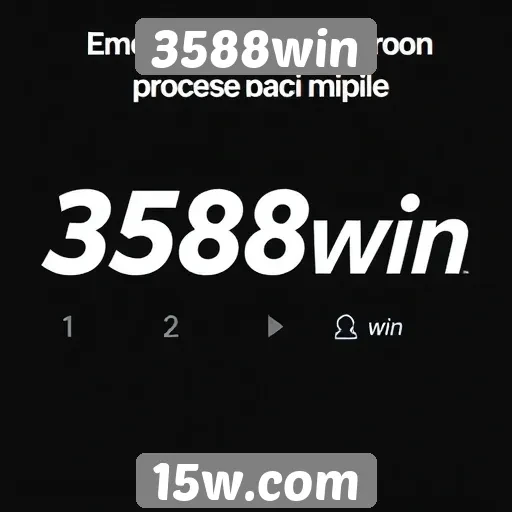 Análise das funcionalidades do site 3588win